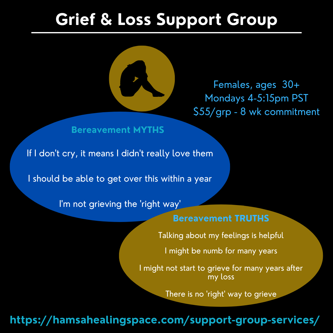Online Grief & Loss Support Group June 2023 at Hamsa Healing Space