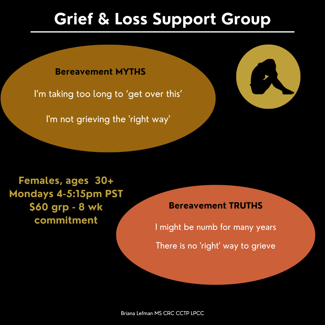 Grief & Loss Support Group Online